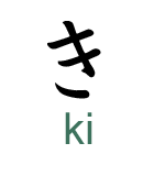 ki