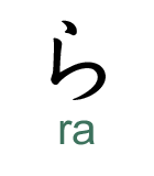 ra